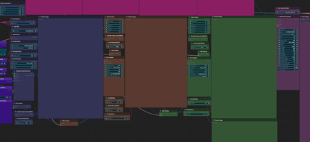 Pretty aight FLUX workflow