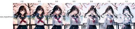 Completion Control / 完成度控制