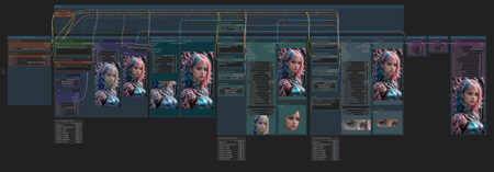 DreamShaper XL Turbo workflow