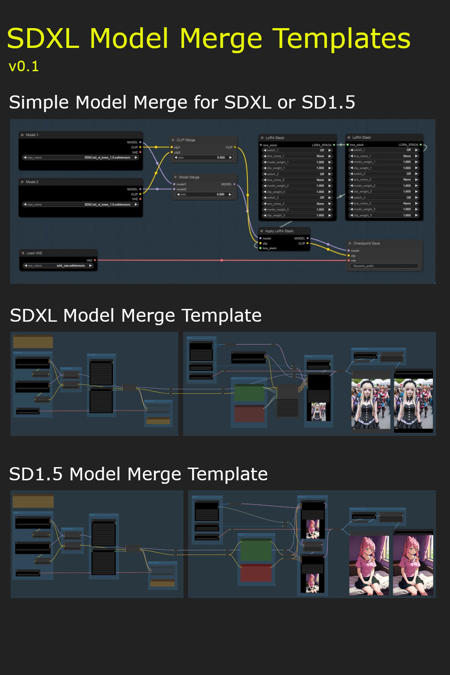 SDXL and SD1.5 Model Merge Templates for ComfyUI版本v1.0 (ID: 134213)