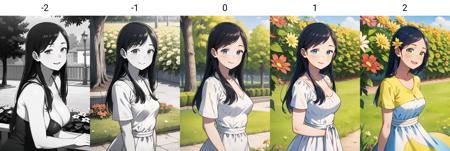 Colorize - Slider LoRA
