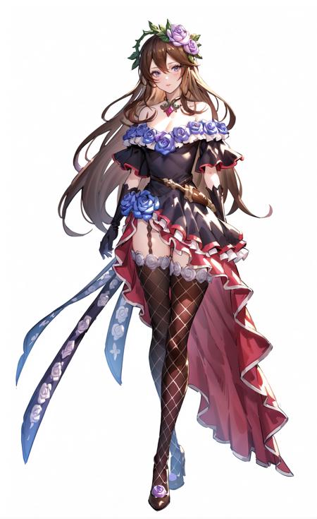 Gaming in AI - Granblue Fantasy: Relink