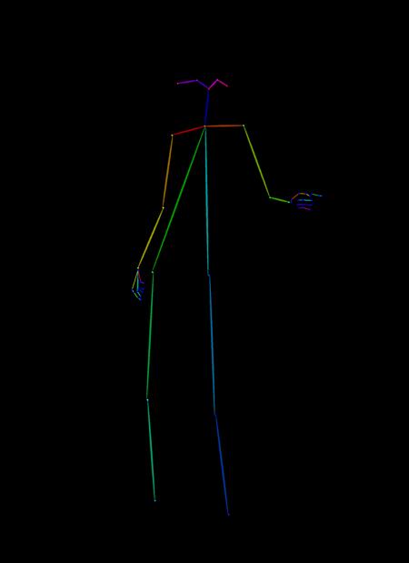 [Openpose + Lineart] Holding spear