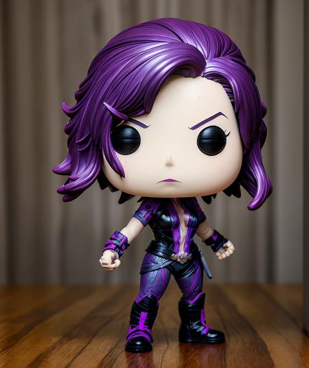 Funko Pop character LORA?