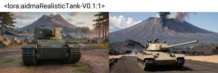 Realistic Tanks XL