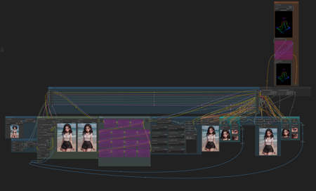 Mardjak's Workflows版本v1.0 (ID: 298846)