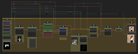 [SDXL] Pose change + Cloth consistent workflow (simple)版本v1.0 (ID: 1201114)