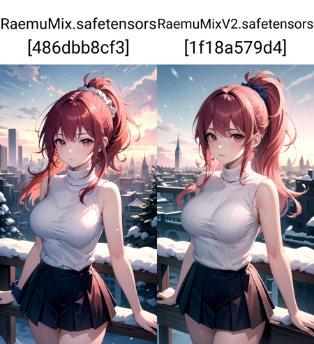 RaemuMix