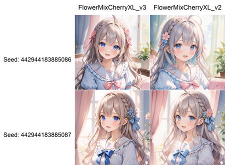 FlowerMixCherryXL