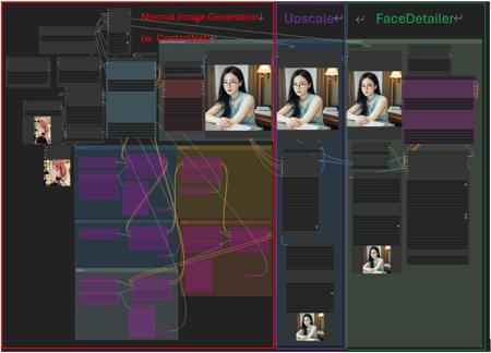 ComfyUI Workflow SDXL/Pony - Image Generation, Upscale, Face Detailer with Control Net (Canny, Scribble, Tile, Depth, Openpose) + Batch Upscaling版本v1.0 (ID: 602275)
