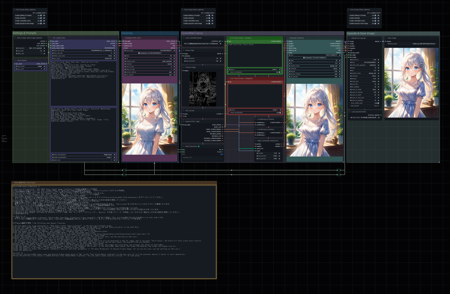 [ComfyUI Workflow] ControlNet Cannyでディテールアップ / DetailUpWithControlNetCanny版本v1 (ID: 733152)