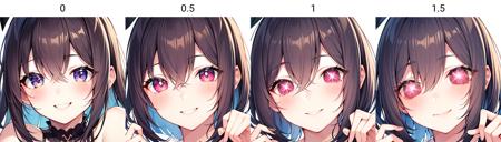 Tangbohu star eye type2版本v1.0 (ID: 91482)