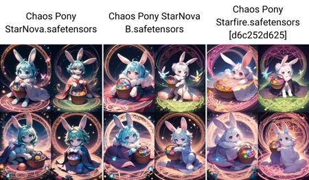 Chaos Pony