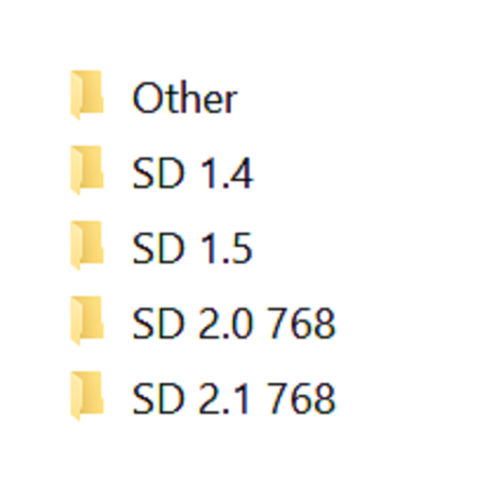 Organize models script版本V1 Python (ID: 63387)