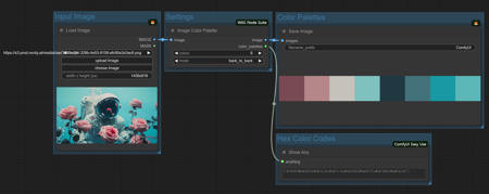 Easy Color Palettes