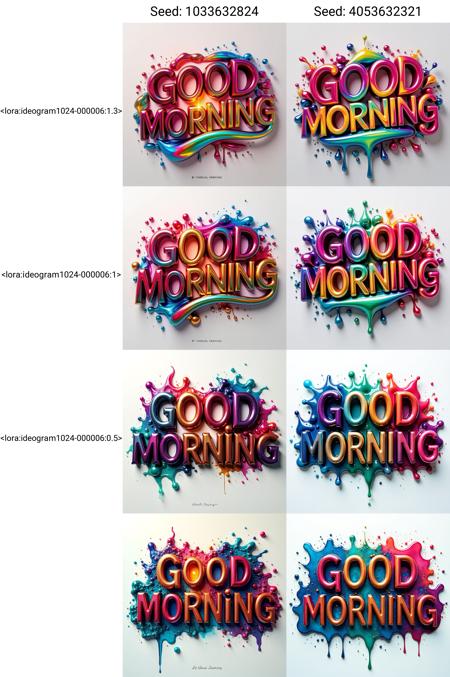 IdeoGram1024: Text & Style Enhancer | Flux.1 D LoRa