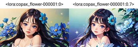 Copax_flower