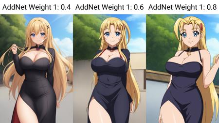 Miu Fuurinji - Shijou Saikyou no Deshi Kenichi - Illustrious Update