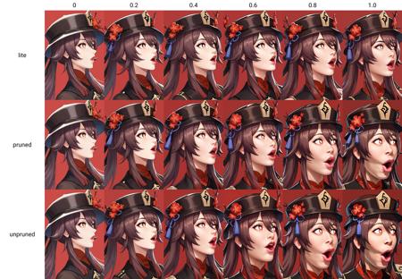 Pog Expression/Meme [PonyXL]