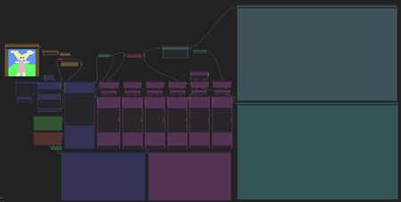 ComfyUi Workflow Hires+ADetailerx2+Loras+Upscale+Style filter for 4k gens fast and easy with SD 1.5 and XL版本v3.0 (ID: 742099)