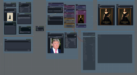 FLUX Reactor Face Swap workflow