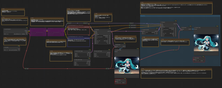 Illustrious XL's ComfyUI Beginner Workflow版本v1.0 (ID: 998687)