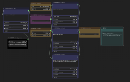comfyui_LLM_party--Easily build your own LLM agent on ComfyUI