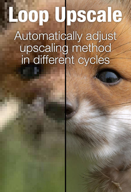 Loop Upscale - Automated upscale workflow for different scenarios版本Flux.1_v1.1 (ID: 1009489)