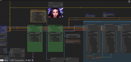 Amazing Workflow To Generate Stunning Images!