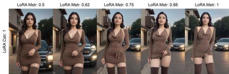 CelestialChic Dress | Sexy attire By - 7ELIX