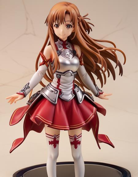 Anime Figurines - Style