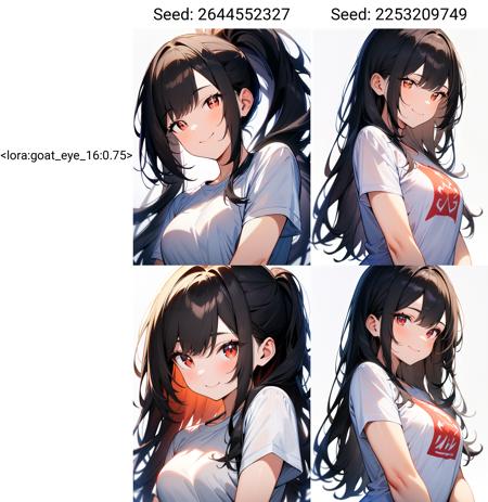 horizontal pupils Lora SDXL(SDXL用ヤギっぽい目Lora)