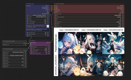 Efficiency Nodes for ComfyUI