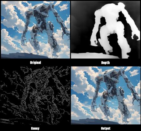 Foda FLUX Pack | txt2img/img2img, IP Adapter, Lora/CNET stack, Inpainting, Upscale, Relighting