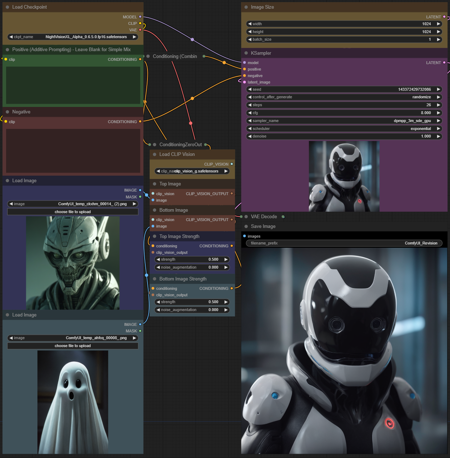 ReVisionXL with Additive Prompting版本ReVision v1.0 (ID: 143485)
