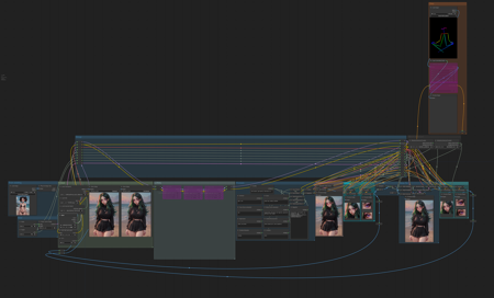Mardjak's Workflows版本v1.0.2 (ID: 298935)