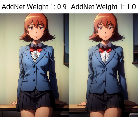 Sora Takenouchi (Digimon Adventure Tri.)
