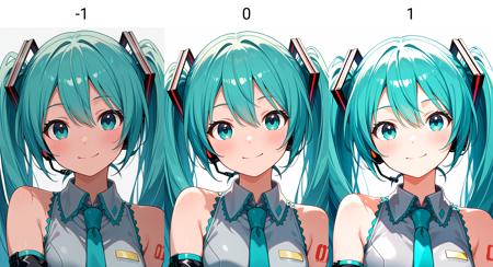 (IL Slider | Tweaker) Color Temperature, Saturation, Brightness | 色温 亮度 饱和度 (IL/Noob调节滑块)