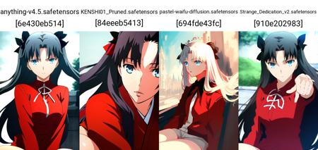 Fate