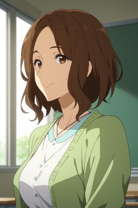 Miho Amakata (天方美帆) - Free! (2 Outfits)版本Pony V1 (ID: 903935)