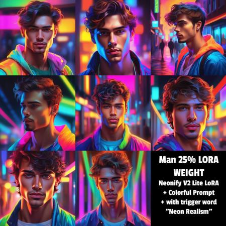Neonify SDXL - Neon Realism + Cel Shading + Cartoonerize (5 Lora Levels)