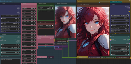 V2.5 txt2img compact workflow | Metadata, Upscale, LoRa, Styler, and Refiner版本v2.5.1 (ID: 603423)