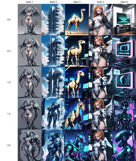 Envy Cyber XL 01版本v1.0 (ID: 222768)