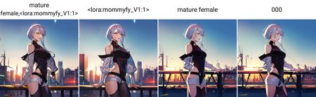 Mommyfy | Real mature anime women/milfs