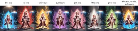 Dragon Ball KI Charge (Aura) | Concept LoRA XL