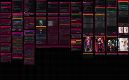 ComfyUI — Flux Advanced — Daemon +Meta