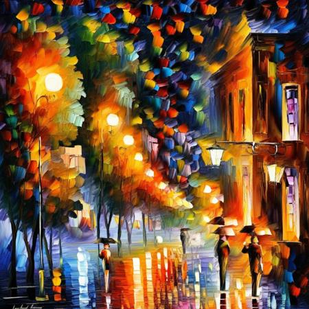BIXL-LORA-Leonid-Afremov-Style