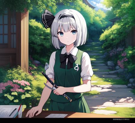 rizento Anime Style