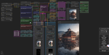 SDXL Comfyui Shiyk Workflow (Chinese-English中英双语）
