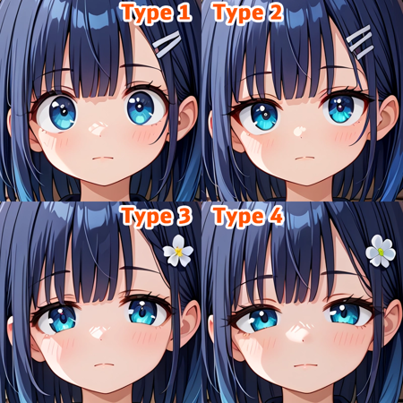 [SDXL] Tareme(タレ目) set 1版本Type2 (ID: 986599)